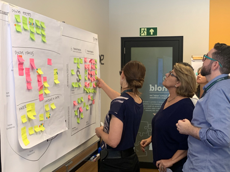 Diagnóstico Ágil WeShine